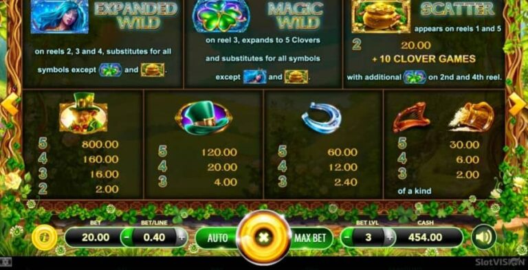 Fairy’s Luck