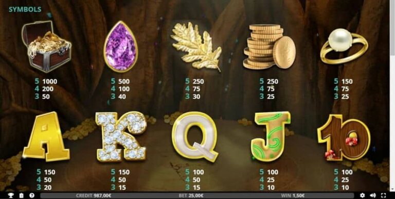 Fairy’s Treasure