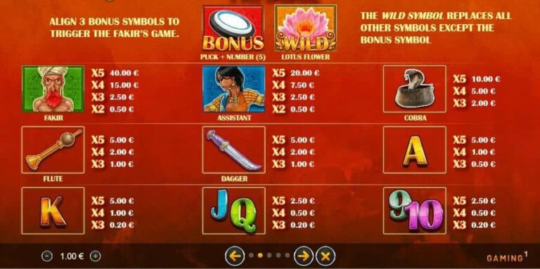 Fakir Slot