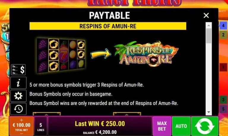 Fancy Fruits Respins Of Amun-Re