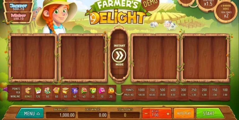 Farmers Delight