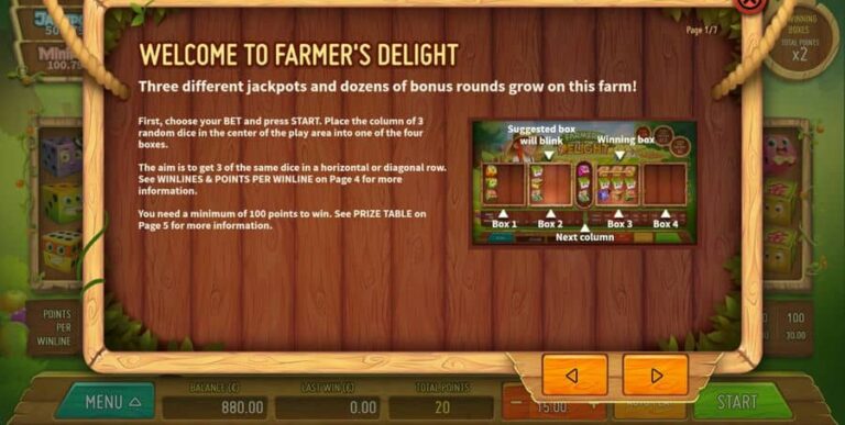 Farmers Delight