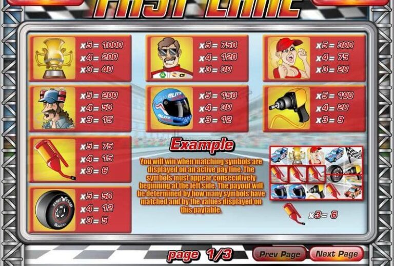 Fast Lane