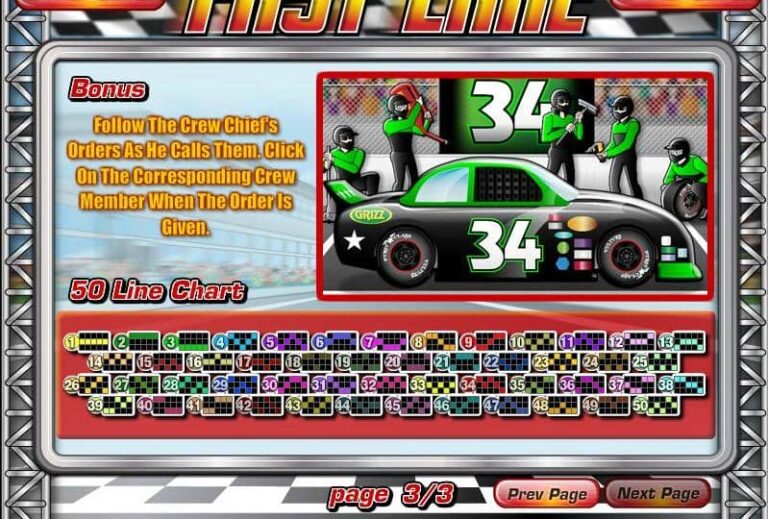 Fast Lane