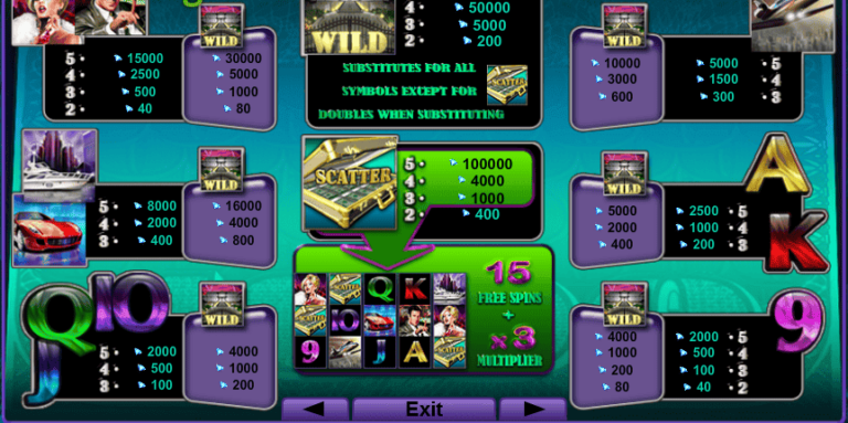 Fast Money