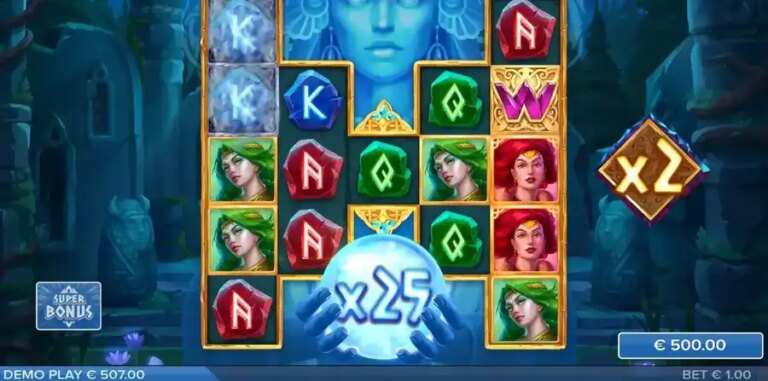 Fate of Fortune