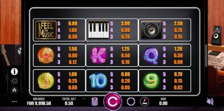 Feel The Music