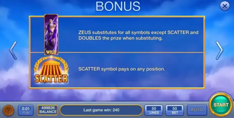 Fiery Zeus