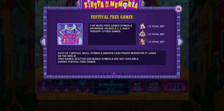 Fiesta De La Memoria