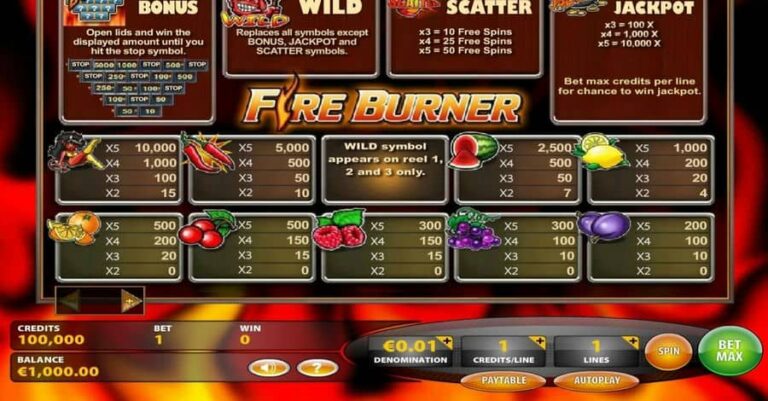 Fire Burner