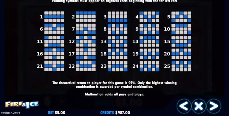 Fire & Ice (Jackpot Software)