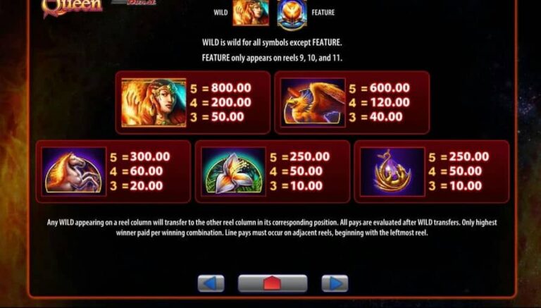 Fire Queen (WMS)