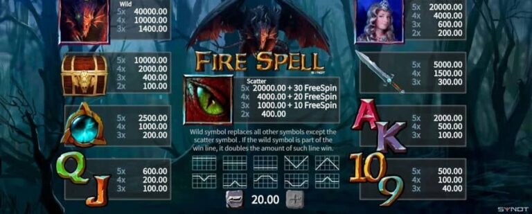 Fire Spell