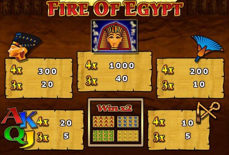 Fire of Egypt