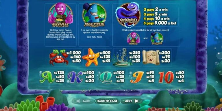 Fish And Chips (Wizard Games)