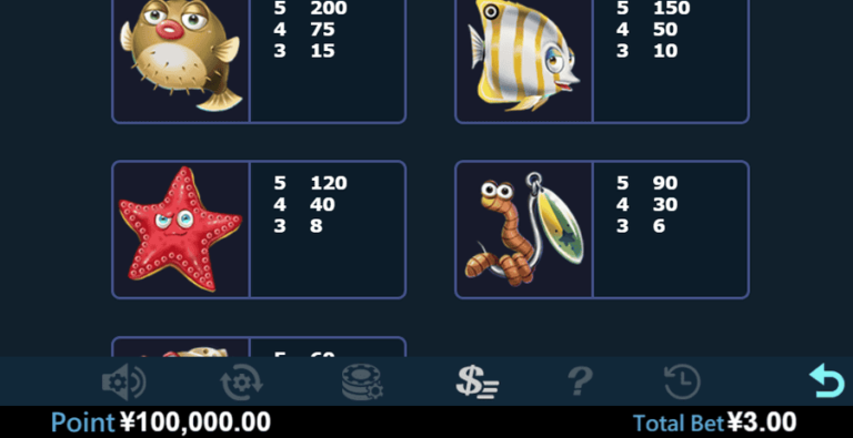 Fish Party (Virtual Tech)