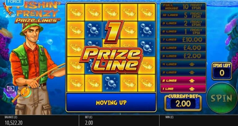 Fishin Frenzy Prize Lines