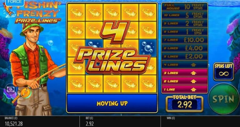 Fishin Frenzy Prize Lines