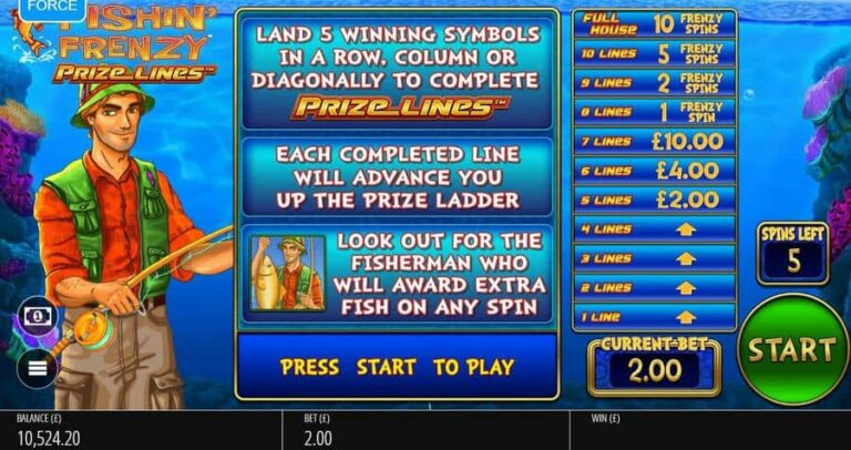 Fishin Frenzy Prize Lines
