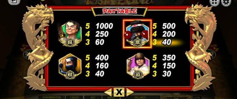 Fist of Gold