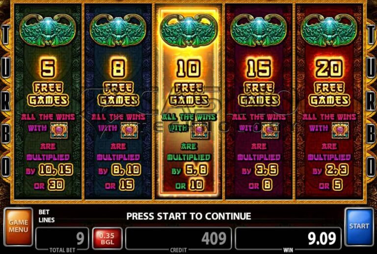 Five Blessings (Casino Technology)