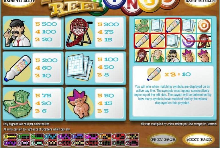 Five Reel Bingo