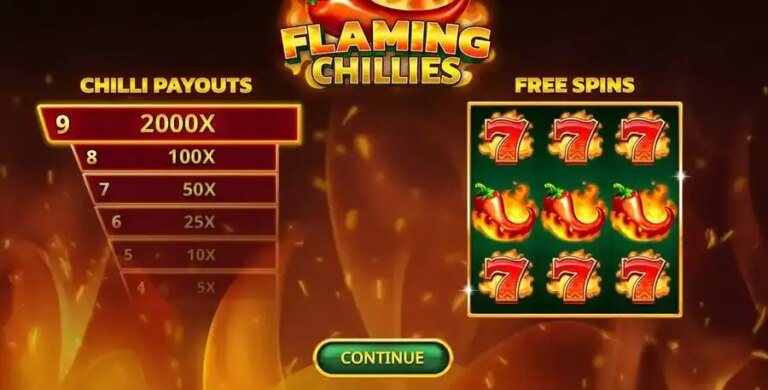 Flaming Chilies