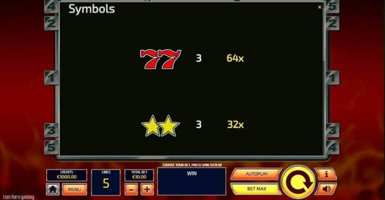 Flaming Fruit (Tom Horn Gaming)