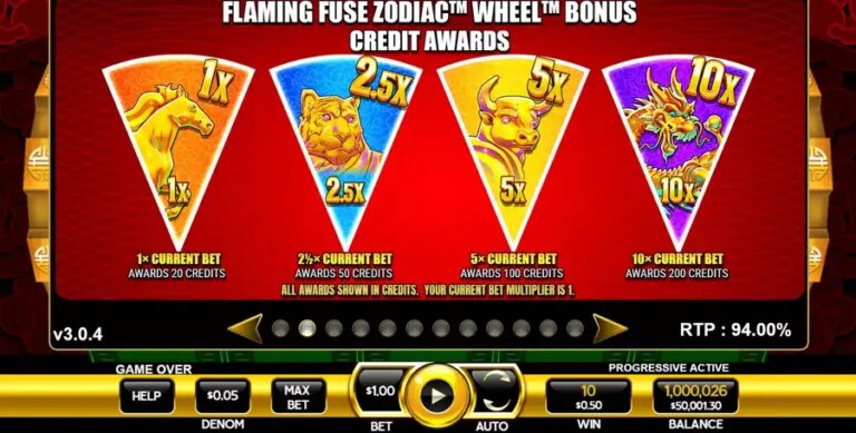 Flaming Fuse Zodiac