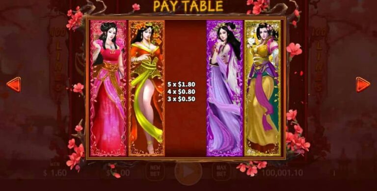 Flower Goddess Festival