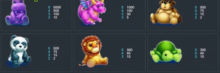 Fluffy Favourites Fairground Jackpot