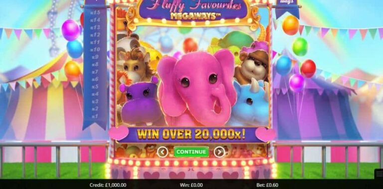 Fluffy Favourites Megaways
