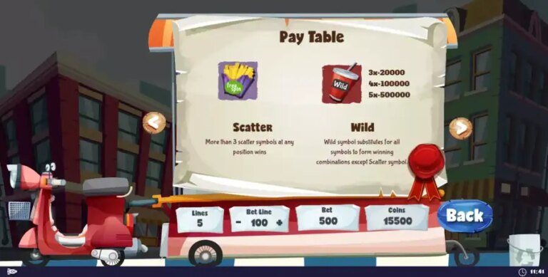 Food Track