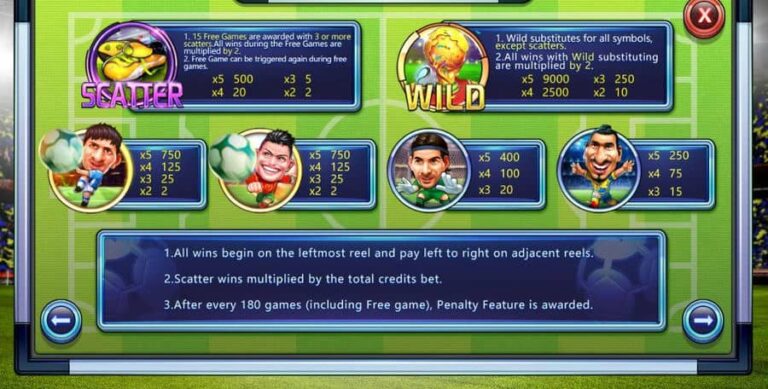 Football All Star