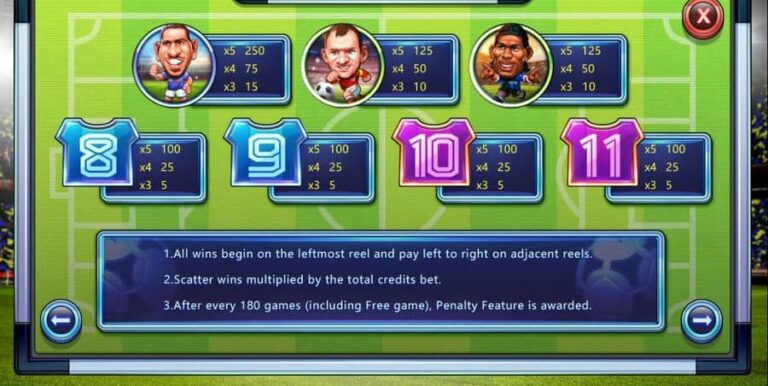 Football All Star