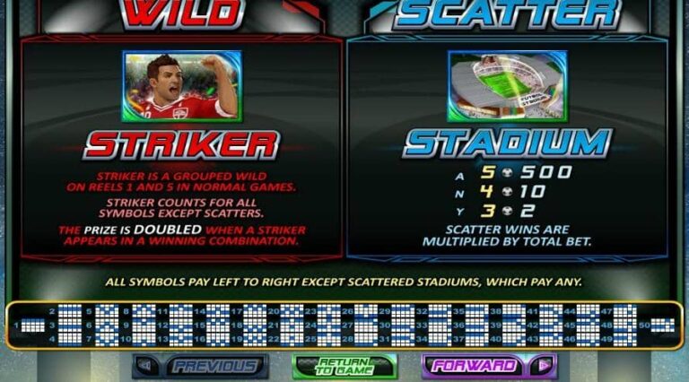 Football Frenzy (RTG)