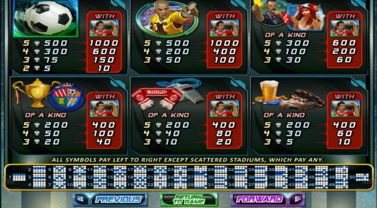 Football Frenzy (RTG)
