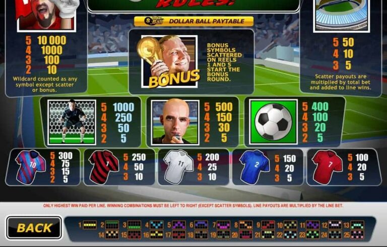 Football Rules