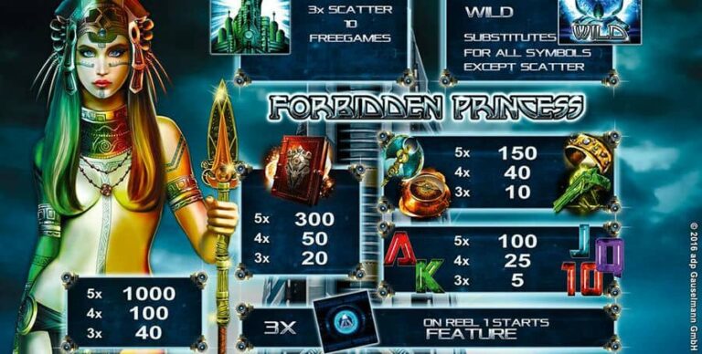 Forbidden Princess HD