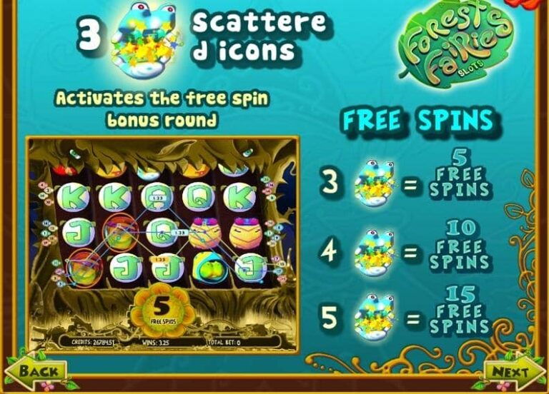 Forest Fairies (MultiSlot)
