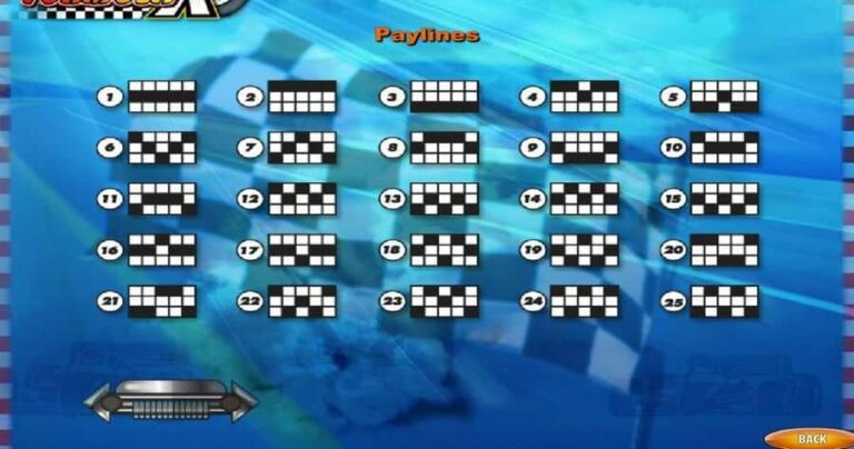 Formula X