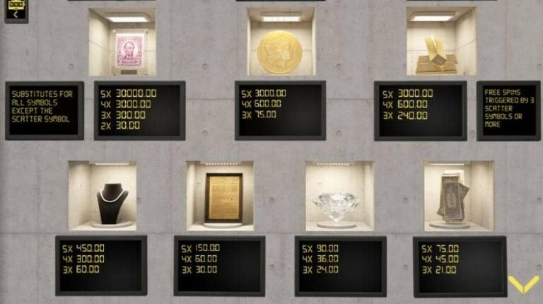 Fort Knox