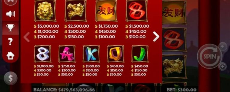 Fortune 88