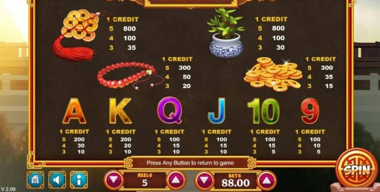 Fortune Bowl