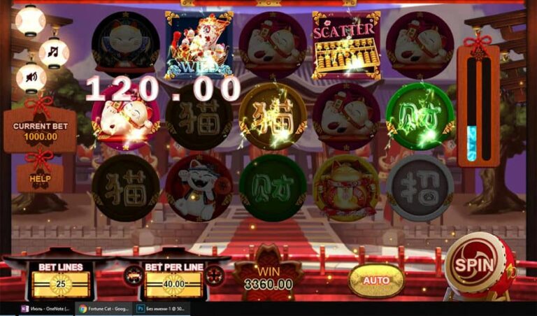 Fortune Cat (Triple Profits Games)