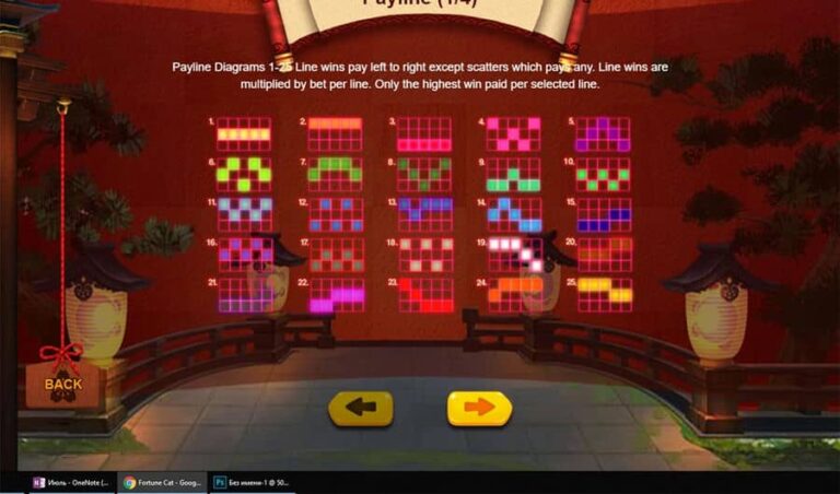 Fortune Cat (Triple Profits Games)