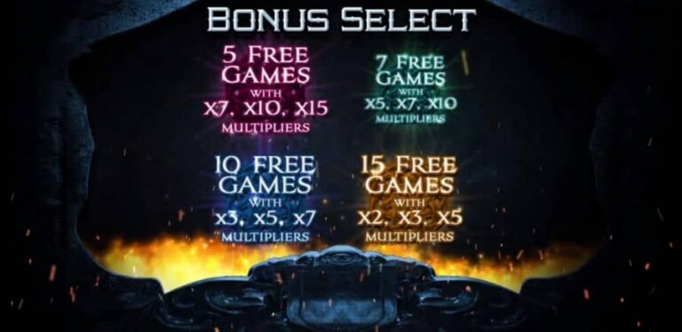 Fortune Dominion