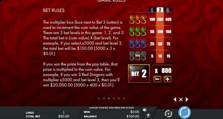 Fortune Dragon (Genesis)