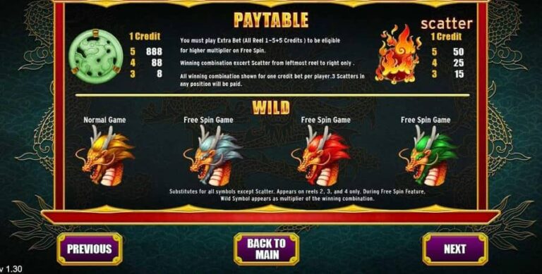 Fortune Dragon (Vela Gaming)