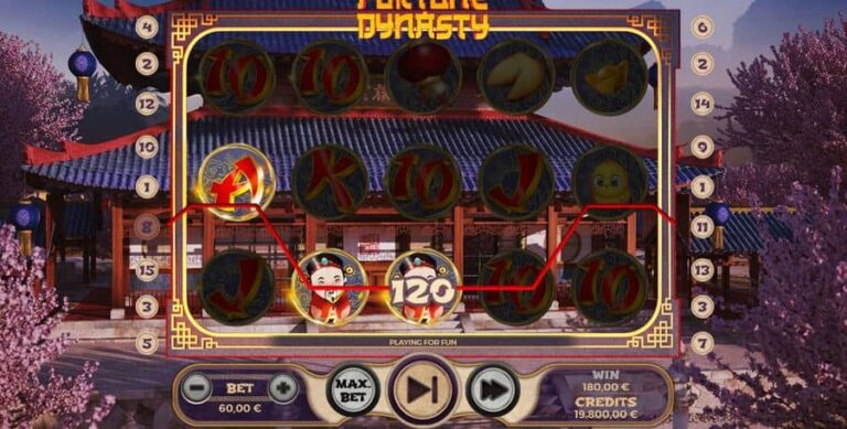 Fortune Dynasty